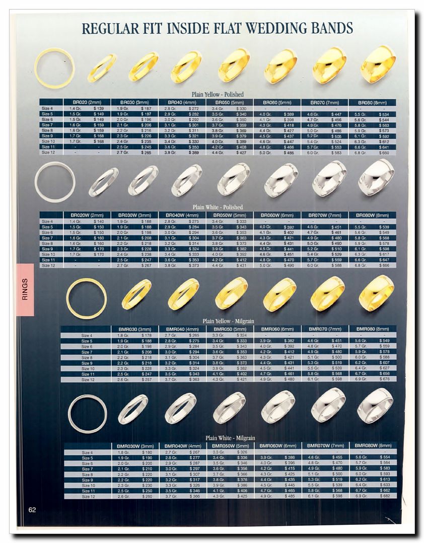 Llamanos al 1(800) 825-9452<br>Catalogos USA<br>(64 of 140)