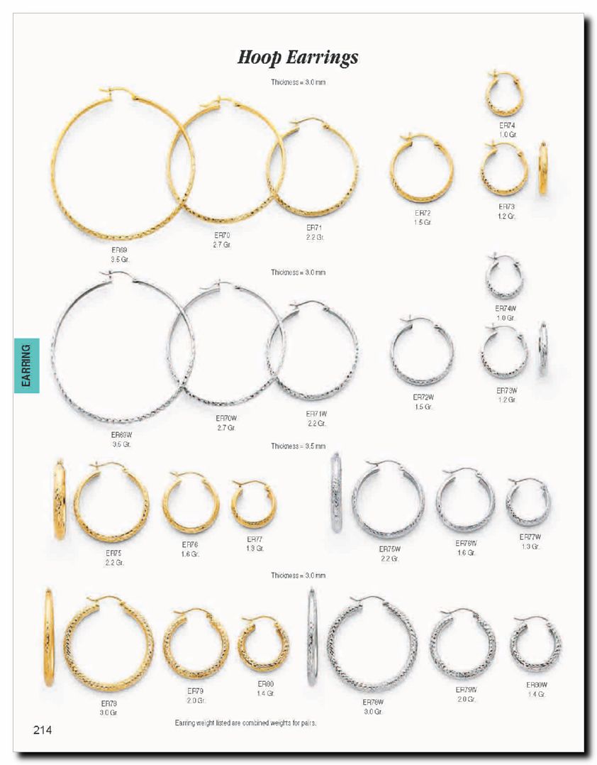 Llamanos al 1(800) 825-9452<br>Catalogos USA<br>(215 of 321)