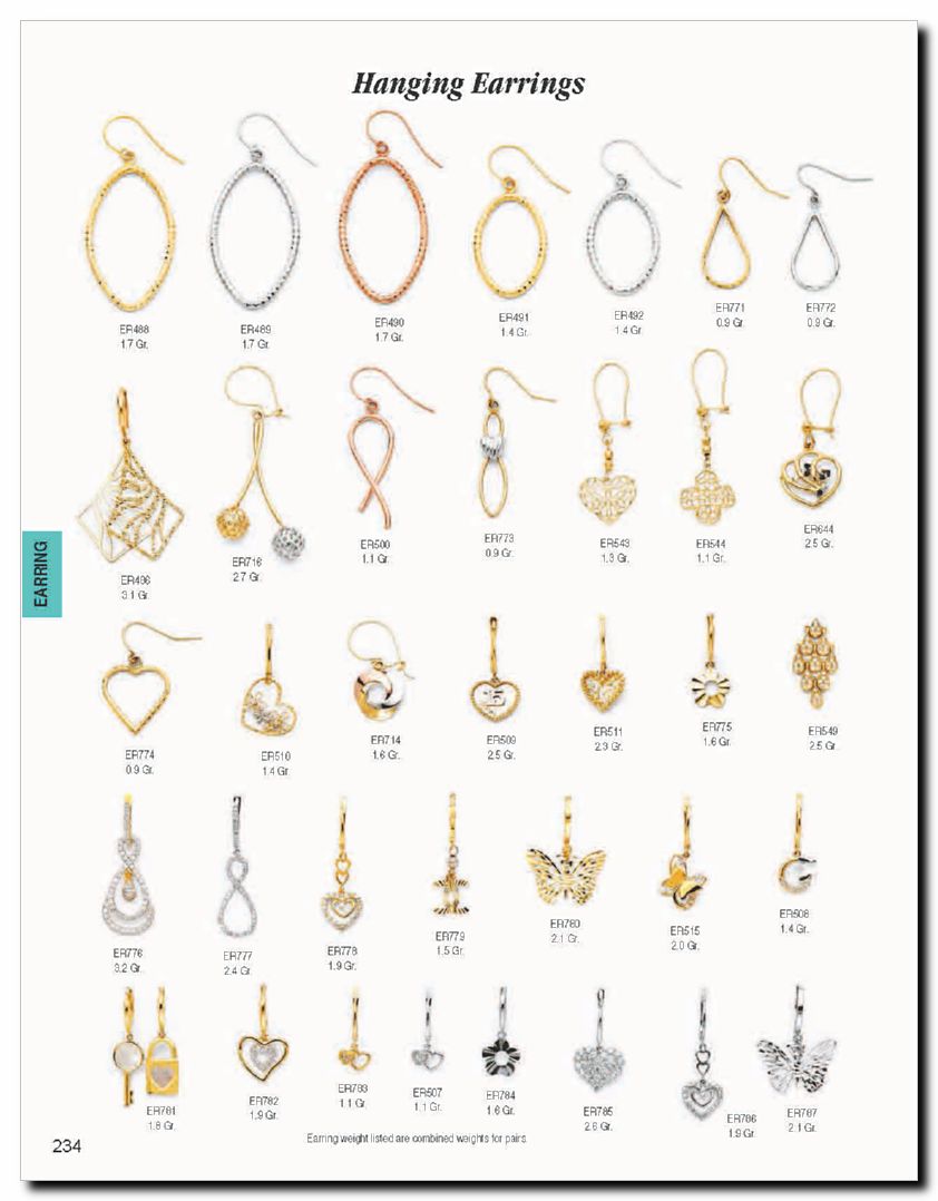 Llamanos al 1(800) 825-9452<br>Catalogos USA<br>(235 of 321)