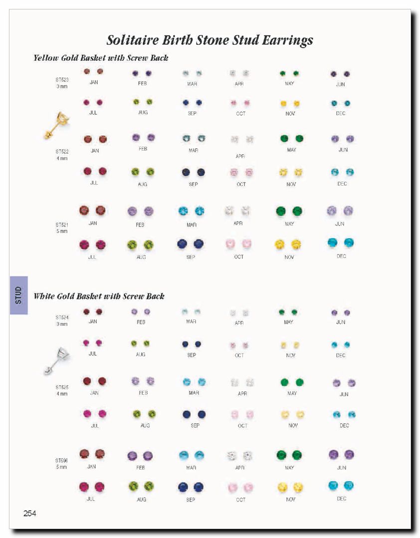 Llamanos al 1(800) 825-9452<br>Catalogos USA<br>(255 of 321)