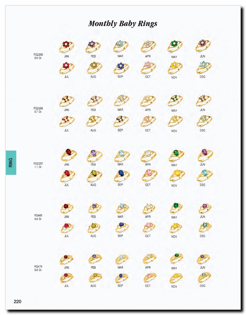 Llamanos al 1(800) 825-9452<br>Catalogos USA<br>(221 of 294)