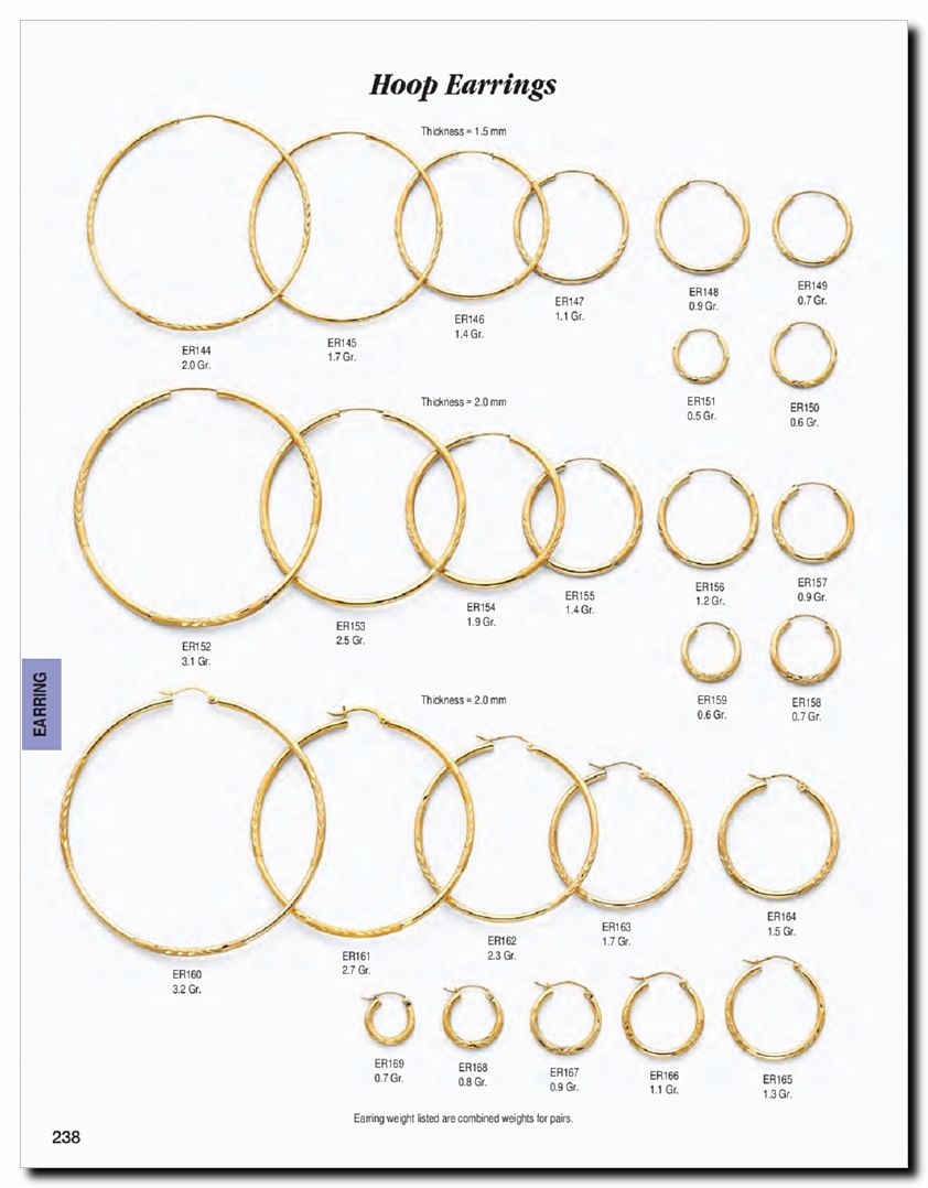 Llamanos al 1(800) 825-9452<br>Catalogos USA<br>(239 of 294)