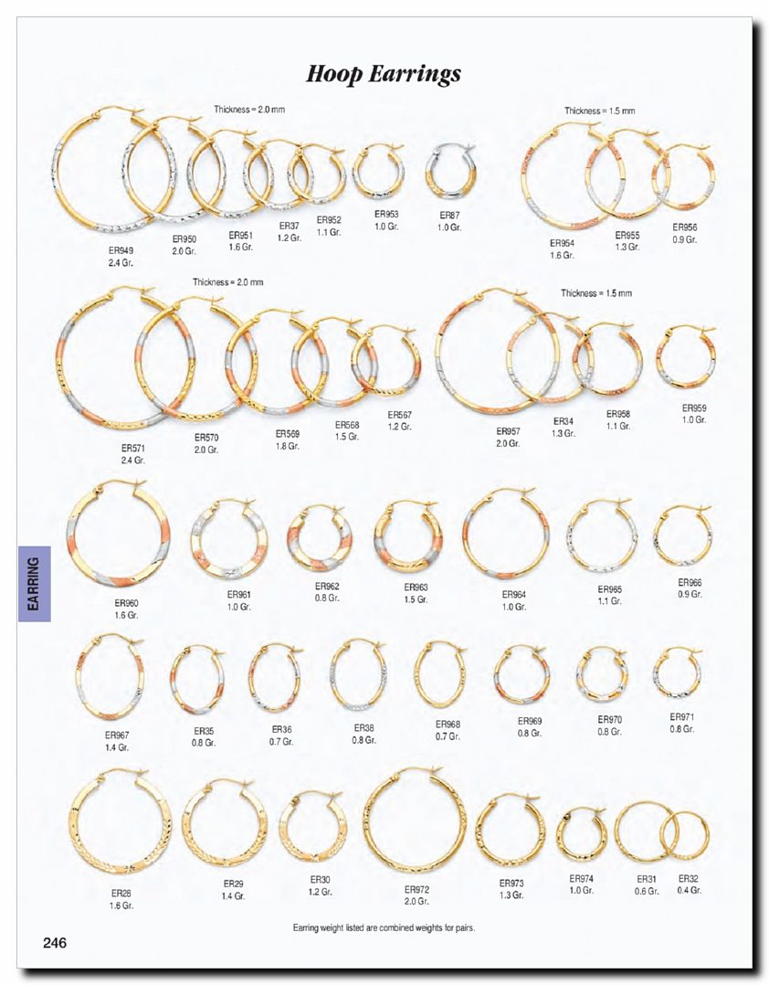 Llamanos al 1(800) 825-9452<br>Catalogos USA<br>(247 of 294)