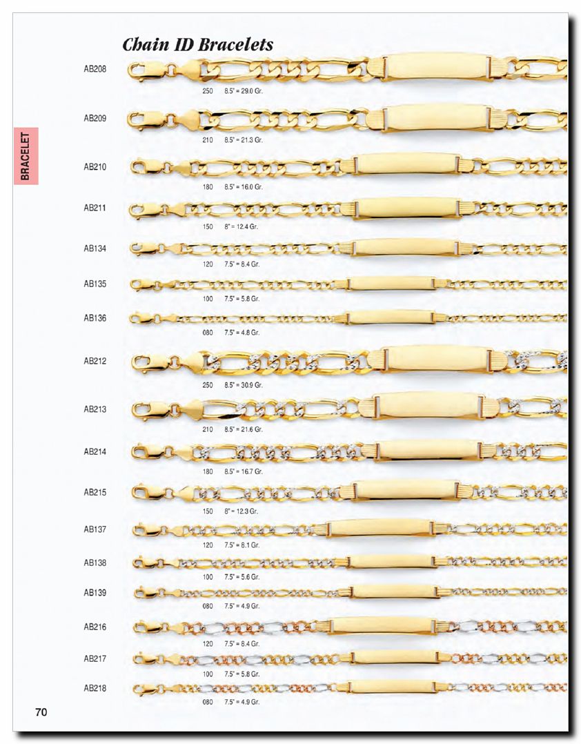 Llamanos al 1(800) 825-9452<br>Catalogos USA<br>(71 of 294)